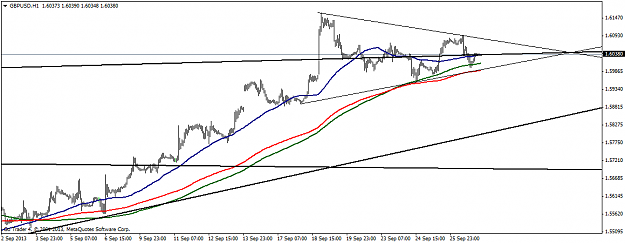 Click to Enlarge

Name: gbpusdh12.png
Size: 24 KB
