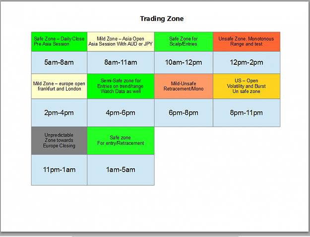 Click to Enlarge

Name: trading zone.png
Size: 28 KB