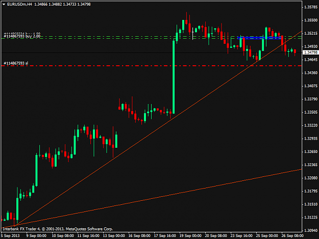 Click to Enlarge

Name: eurusdmh4.png
Size: 30 KB