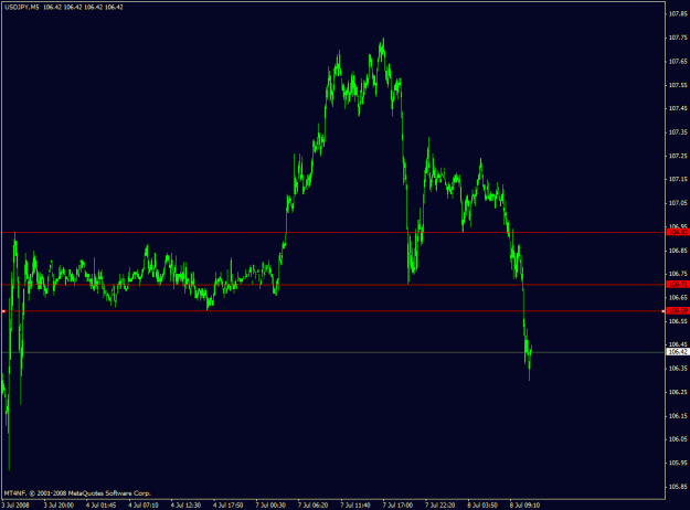 Click to Enlarge

Name: jpy.gif
Size: 18 KB