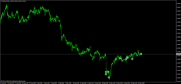 Click to Enlarge

Name: usdcadm30.png
Size: 56 KB