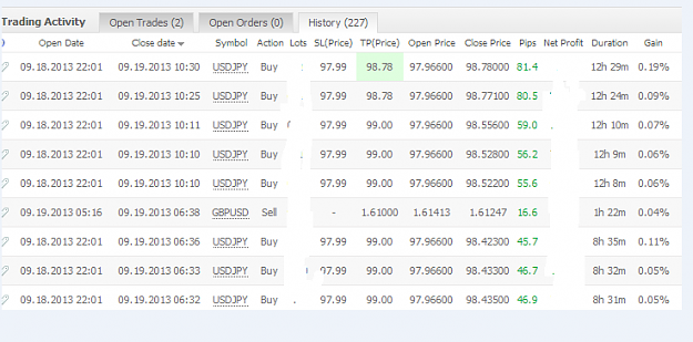 Click to Enlarge

Name: trade 123.png
Size: 26 KB