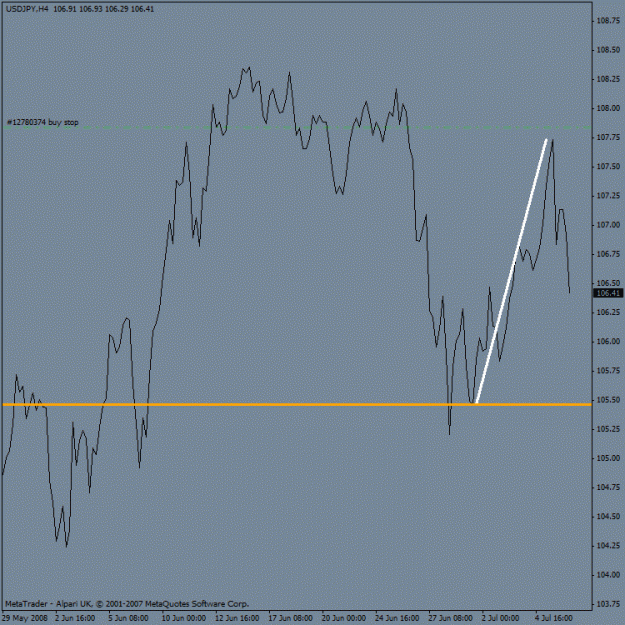 Click to Enlarge

Name: usdjpy_h4.gif
Size: 15 KB