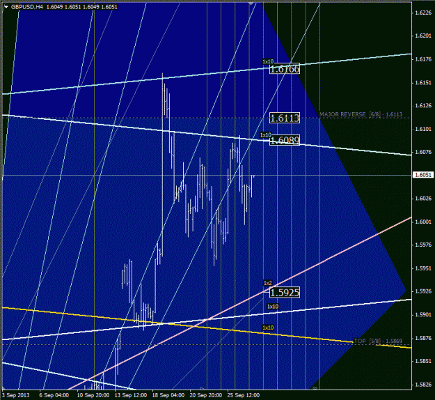 Click to Enlarge

Name: gbpusd.gif
Size: 70 KB