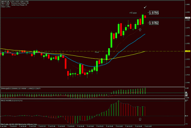Click to Enlarge

Name: 17.gbpusd 8july.gif
Size: 21 KB