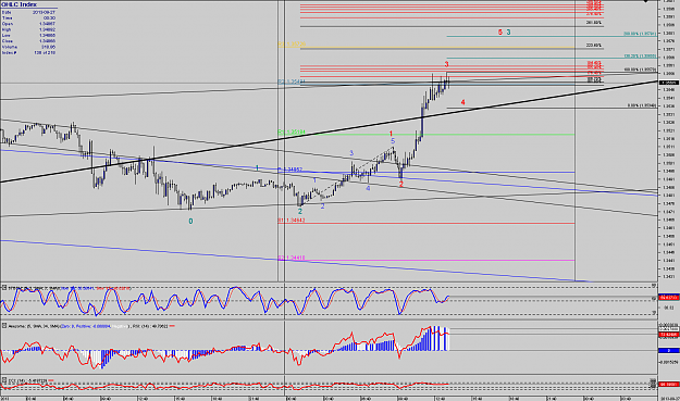 Click to Enlarge

Name: Chart_EUR_USD_10 Mins_snapshot.png
Size: 69 KB