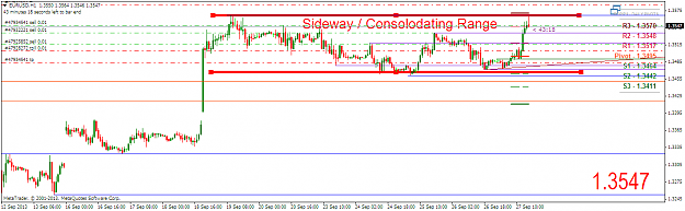 Click to Enlarge

Name: eurusdh1.png
Size: 38 KB