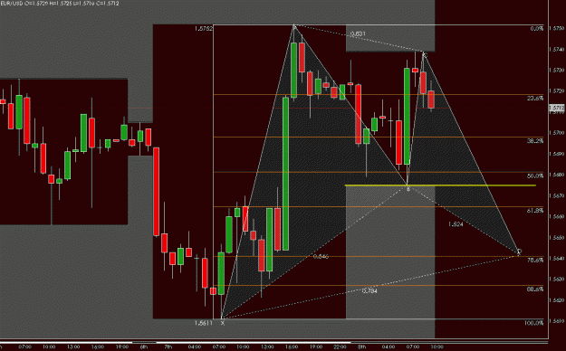 Click to Enlarge

Name: eurusd.GIF
Size: 36 KB