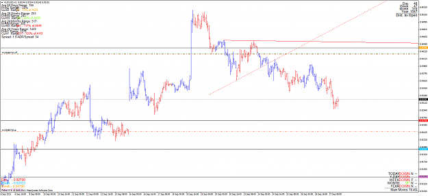 Click to Enlarge

Name: audusd_130927_h1.png
Size: 69 KB