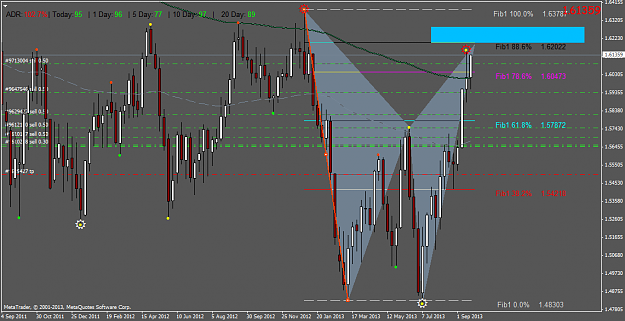 Click to Enlarge

Name: gbpusd.weekly.png
Size: 57 KB