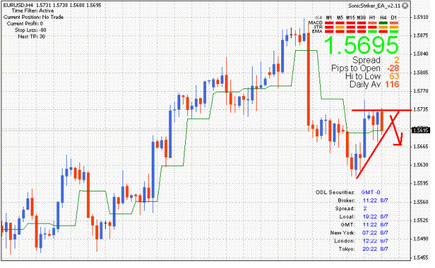 Click to Enlarge

Name: eu7july.gif
Size: 33 KB