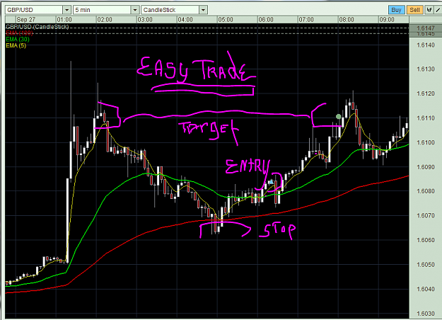 Click to Enlarge

Name: easy trade.PNG
Size: 63 KB
