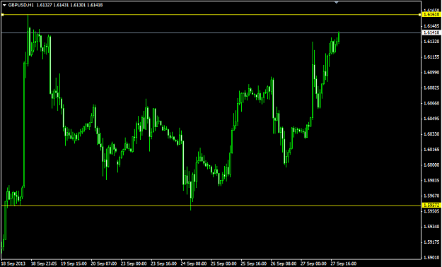Click to Enlarge

Name: GBPUSD H1 28092013.PNG
Size: 28 KB