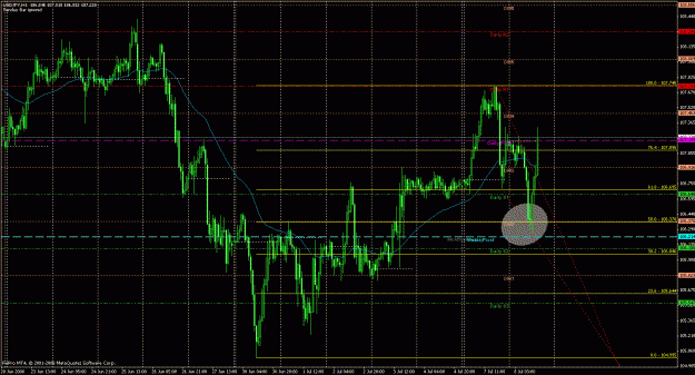 Click to Enlarge

Name: uj_1hr_dm2_50fib_buy.gif
Size: 38 KB