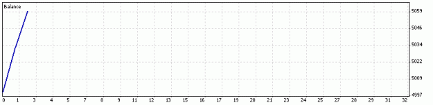Click to Enlarge

Name: Perkyea.gif
Size: 4 KB