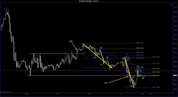Click to Enlarge

Name: $EURUSD (30 Min)  3_3_2013.jpg
Size: 135 KB