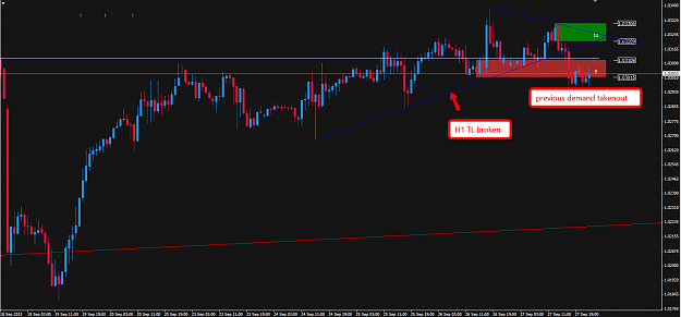 Click to Enlarge

Name: usd_cad_H1.png
Size: 31 KB