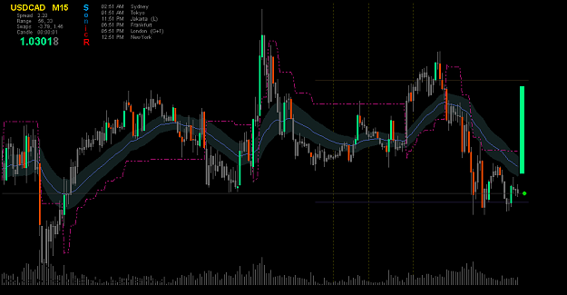 Click to Enlarge

Name: usdcadm1529sep.png
Size: 40 KB