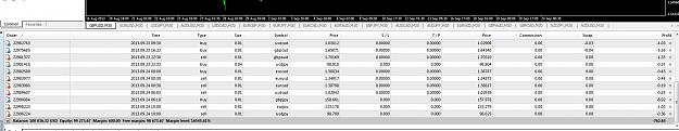 Click to Enlarge

Name: Revised Pairs EA set up.JPG
Size: 141 KB