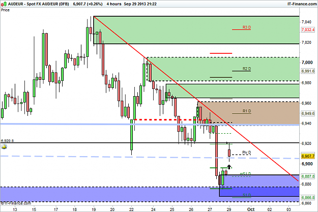Click to Enlarge

Name: EUR (DFB)29.09 ih.png
Size: 29 KB