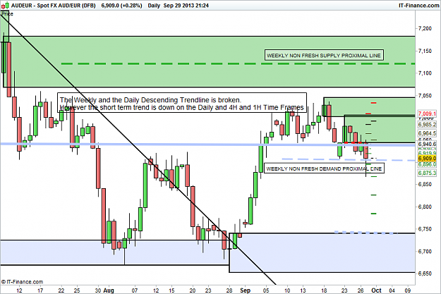 Click to Enlarge

Name: EUR (DFB)29.09 d.png
Size: 32 KB