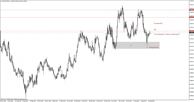 Click to Enlarge

Name: 613_usdcad d1.png
Size: 71 KB