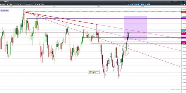 Click to Enlarge

Name: same chart only 10 days later.JPG
Size: 221 KB