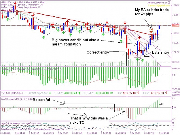 Click to Enlarge

Name: 200800708 5min trade 1.1.JPG
Size: 109 KB