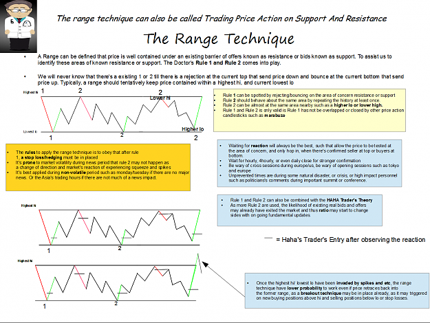 Click to Enlarge

Name: Range Technique Explained.png
Size: 139 KB