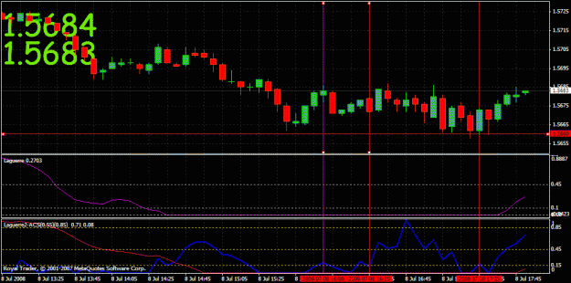 Click to Enlarge

Name: trade test.gif
Size: 27 KB