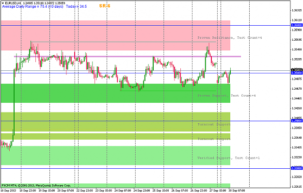 Click to Enlarge

Name: sep30 eur 60m 0830.png
Size: 43 KB