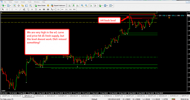 Click to Enlarge

Name: gbpusd_h4.png
Size: 77 KB