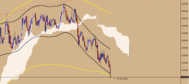 Click to Enlarge

Name: 2013-09-30 21_16_49-2214422_ Go Trader MT4 - Demo Account - [AUDUSD,M1].png
Size: 31 KB
