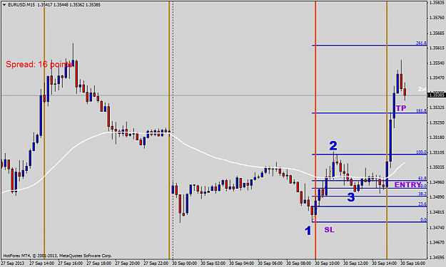 Click to Enlarge

Name: eurusdm15.png
Size: 44 KB