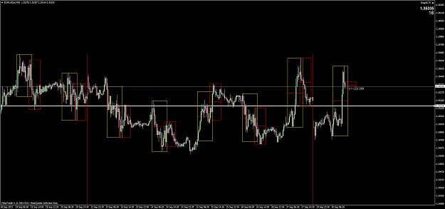 Click to Enlarge

Name: eurusdctm30.png
Size: 78 KB