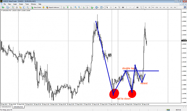 Click to Enlarge

Name: metatrader - exness.png
Size: 90 KB