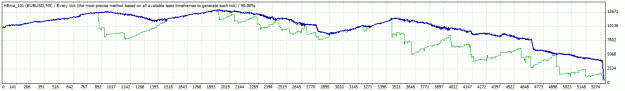 Click to Enlarge

Name: TesterGraph.gif
Size: 13 KB