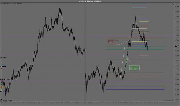 Click to Enlarge

Name: sept 30 eurusd.jpg
Size: 133 KB
