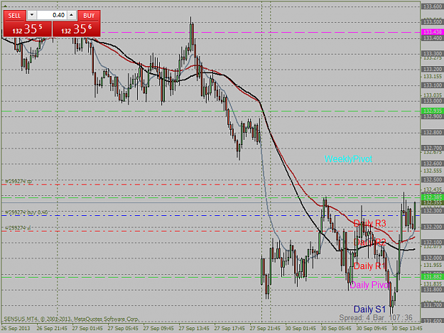 Click to Enlarge

Name: eurjpycm15.png   30.9.2013.png
Size: 40 KB