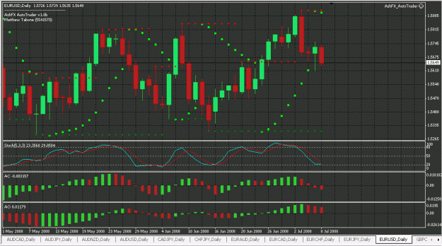 Click to Enlarge

Name: eurusd.gif
Size: 31 KB