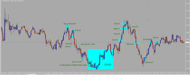 Click to Enlarge

Name: euraud.png
Size: 60 KB