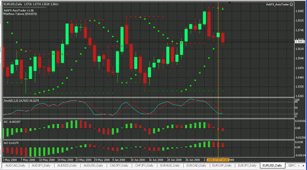 Click to Enlarge

Name: eurusd.gif
Size: 34 KB