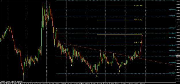 Click to Enlarge

Name: usdcadweekly.png
Size: 99 KB