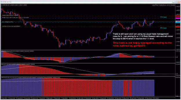 Click to Enlarge

Name: 2013-09-30_EURCAD 4H.gif
Size: 43 KB