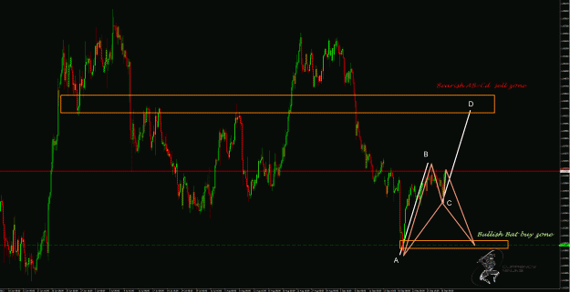 Click to Enlarge

Name: UsdCad.gif
Size: 76 KB