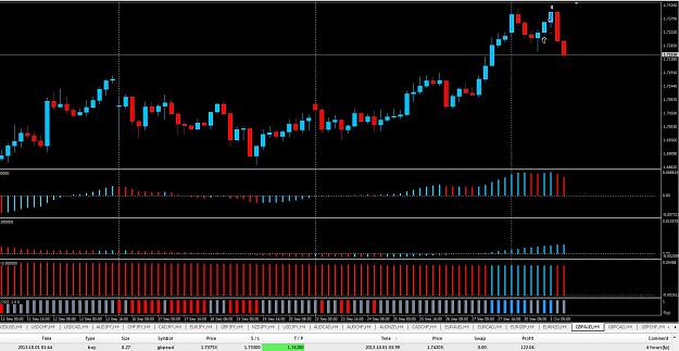 Click to Enlarge

Name: GBPAUD-1st-Oct-2013.JPG
Size: 180 KB