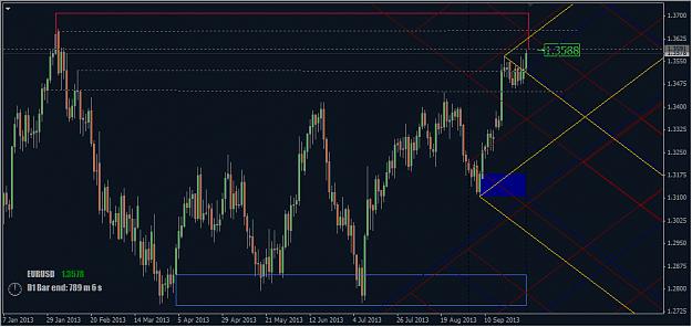Click to Enlarge

Name: 2013-10-01_Euro in Daily Chart.jpg
Size: 510 KB