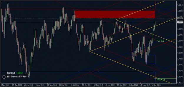 Click to Enlarge

Name: 2013-10_Cable in Daily Chart.jpg
Size: 509 KB