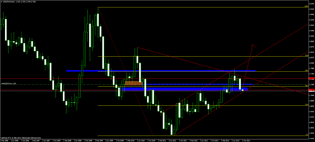 Click to Enlarge

Name: usdlfxmonthly.png
Size: 70 KB
