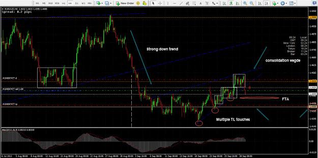 Click to Enlarge

Name: EURAUD H4 10-1-2013 9-25-17 AM.jpg
Size: 81 KB